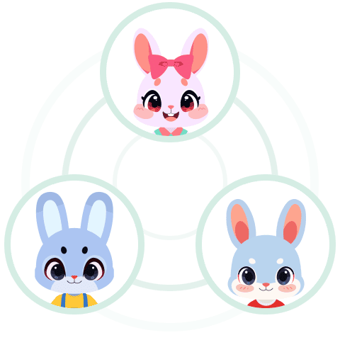 Achievements Countries